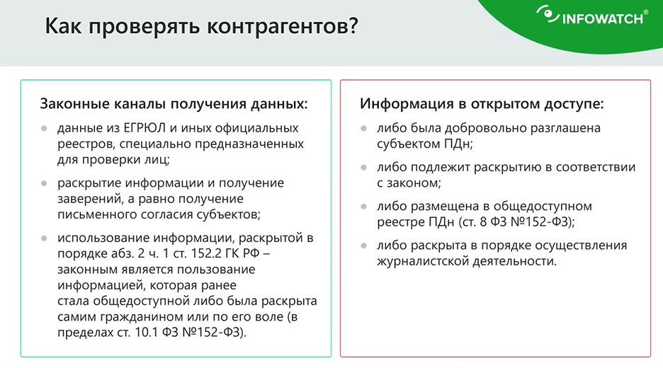 Законные способы проверки контрагентов