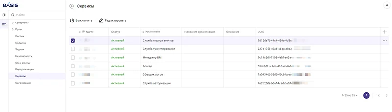 Гибкое групповое управление и администрирование Гибкое групповое управление и администрирование