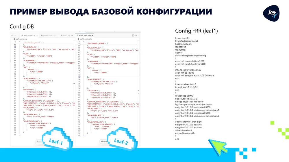 Пример работы ИИ-агента: вывод базовой конфигурации сетевой фабрики Пример работы ИИ-агента: вывод базовой конфигурации сетевой фабрики