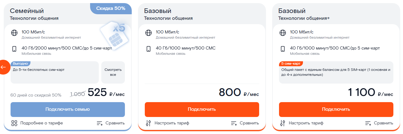 Краткое описание тарифов Ростелекома линейки &laquo;Технология общения&raquo; для жителей Краснодара