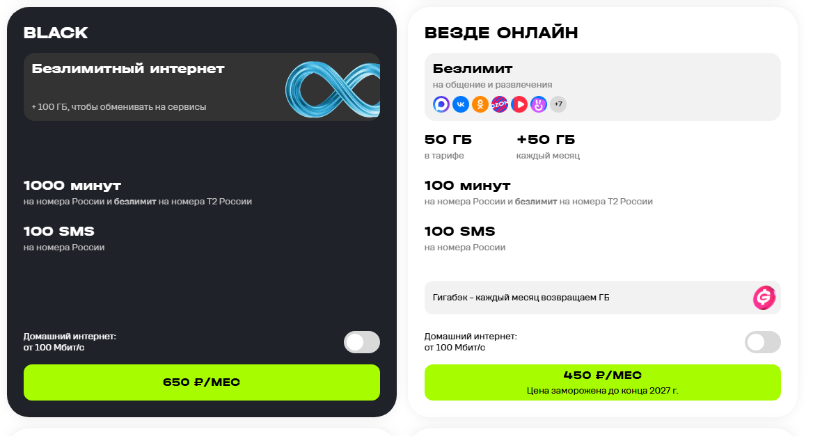 Краткое описание тарифов Т2 для жителей Краснодара
