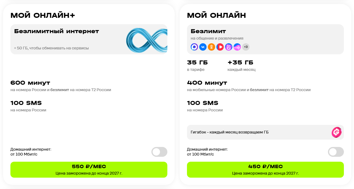 Краткое описание тарифов Т2 для жителей Краснодара