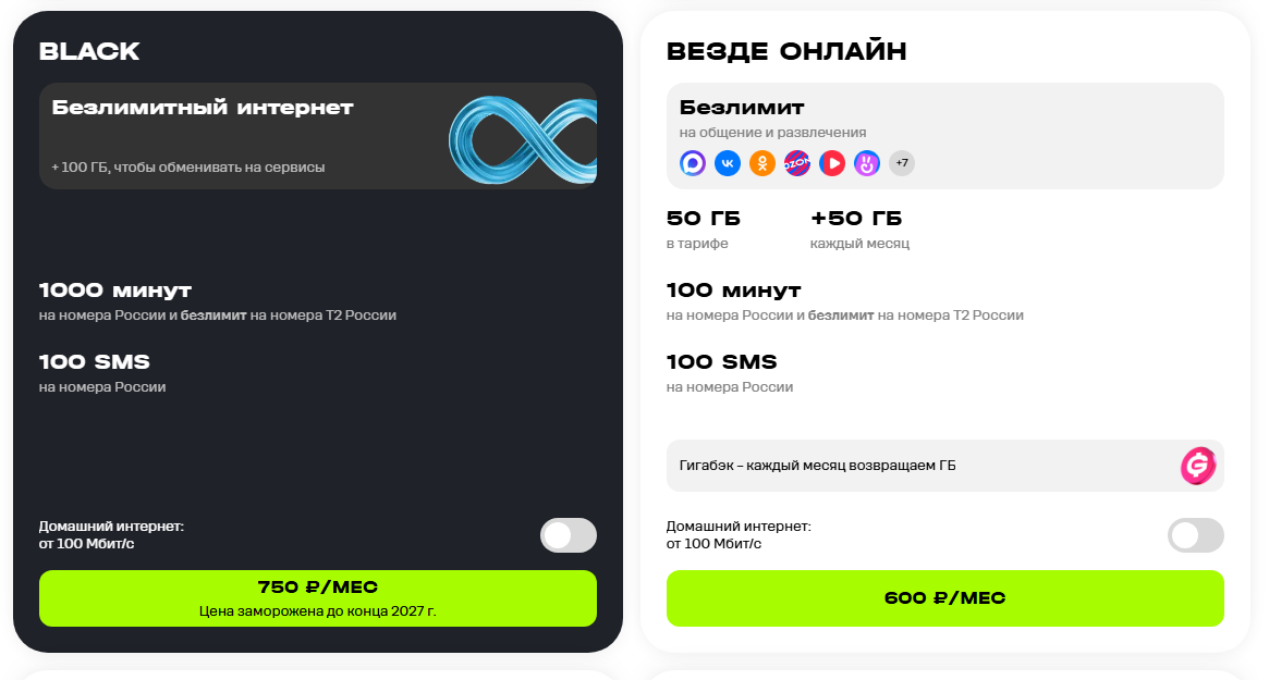 Тарифы Т2 для жителей Ростова-на-Дону, лето 2026 года