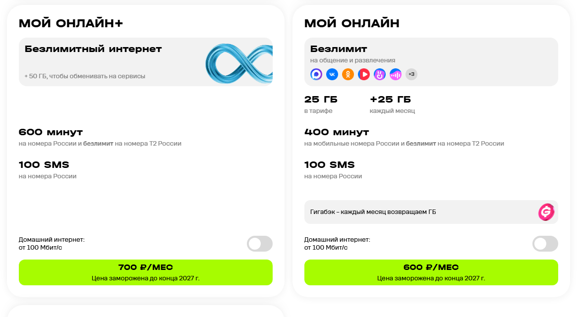 Тарифы Т2 для жителей Ростова-на-Дону, лето 2026 года