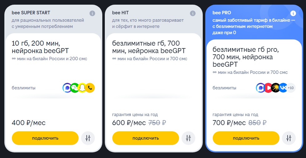 Краткое описание подписок Билайна для жителей Краснодара Краткое описание подписок Билайна для жителей Краснодара