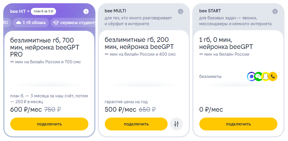 Краткое описание подписок для жителей Краснодара Краткое описание подписок для жителей Краснодара