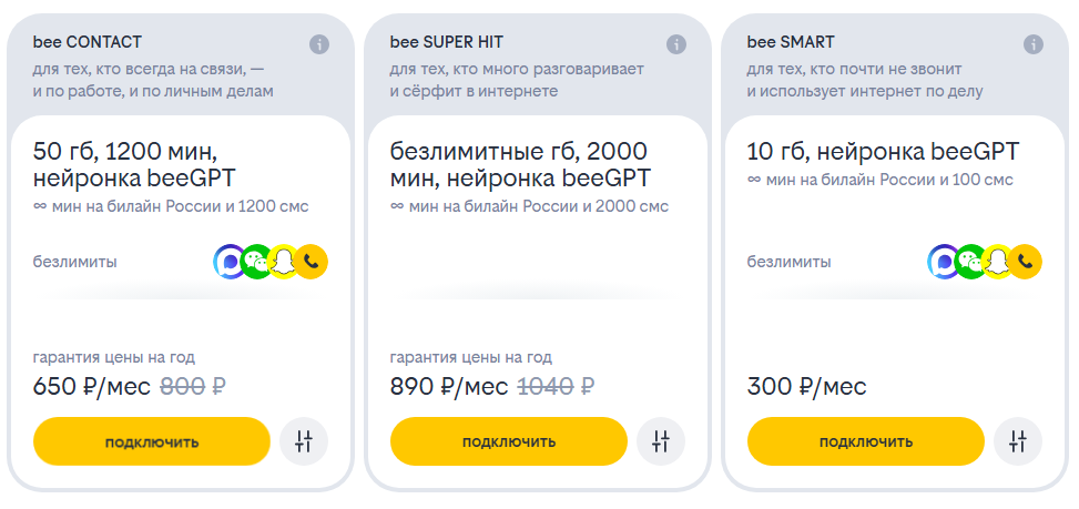 Краткое описание подписок для жителей Краснодара Краткое описание подписок для жителей Краснодара