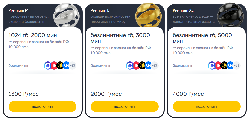 Краткое описание эксклюзивных подписок для жителей Краснодара Краткое описание эксклюзивных подписок для жителей Краснодара
