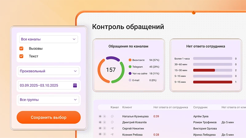 Источник изображения: MANGO OFFICE